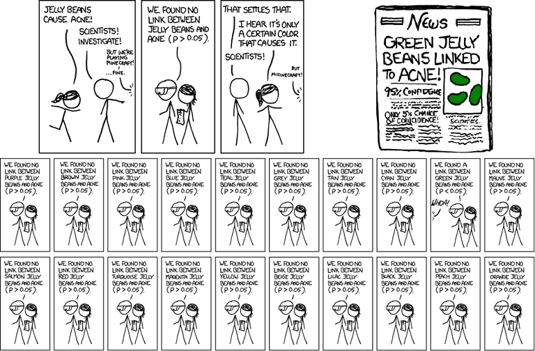 xkcd