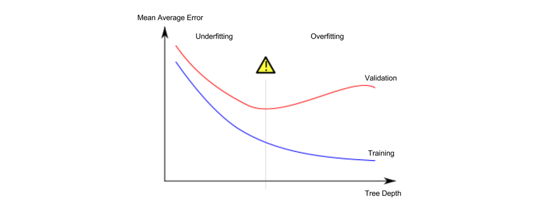kl2